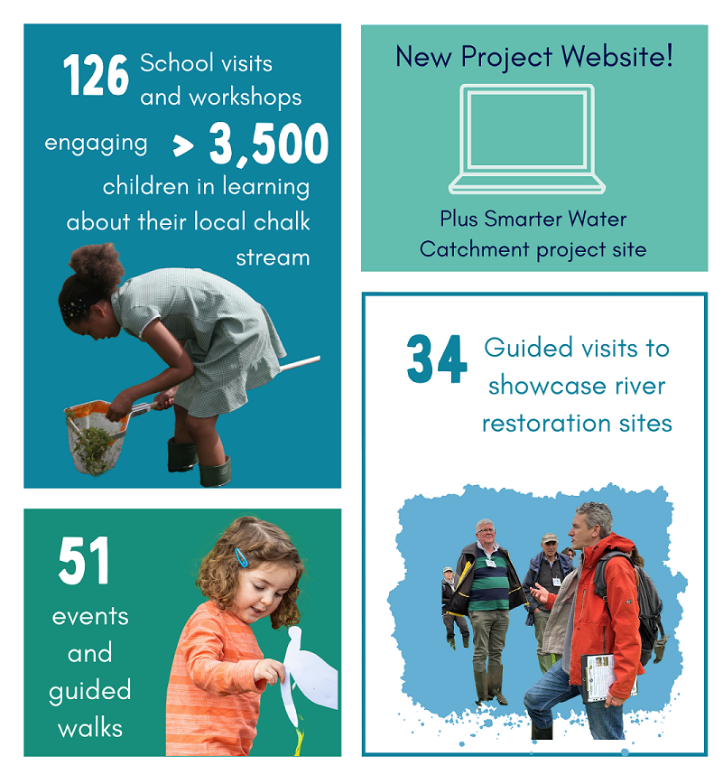 1. Raising Awareness cropped resized